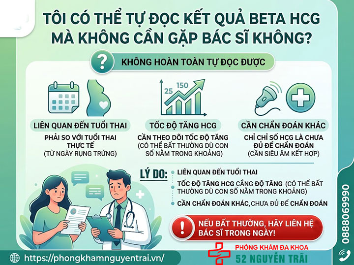 Cách đọc kết quả xét nghiệm Beta Hcg: Bao nhiêu là có thai? 7 Tôi có thể tự đọc kết quả Beta HCG mà không cần gặp bác sĩ không?