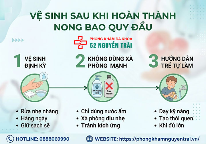 Chăm Sóc Trẻ Sau Khi Nong Bao Quy Đầu Đúng Cách 4 Vệ sinh sau khi đã hoàn thành nong bao quy đầu