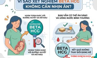 Xét nghiệm Beta HCG có cần nhịn ăn không? Chuẩn bị như thế nào?