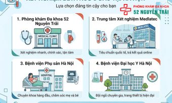 Xét nghiệm Beta HCG ở đâu uy tín tại Hà Nội?