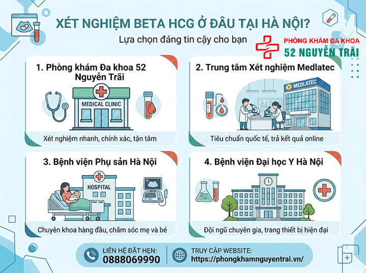 Xét nghiệm Beta HCG ở đâu uy tín tại Hà Nội? 2 Xét nghiệm Beta HCG ở đâu tại Hà Nội?