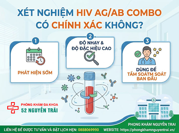 Combo, PCR, Test nhanh: Phân biệt các loại xét nghiệm HIV 3 Xét nghiệm HIV Ag/Ab Combo có chính xác không?