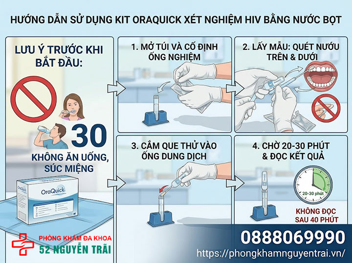 Xét nghiệm HIV tại nhà: Hướng dẫn dùng que thử, bộ kit 4 Xét nghiệm HIV bằng nước bọt: hướng dẫn sử dụng kit OraQuick