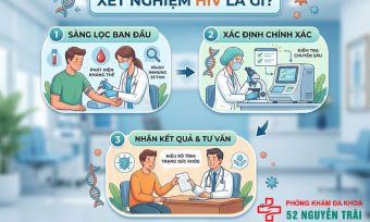 Xét nghiệm HIV là gì? Quy trình cần biết trước khi làm