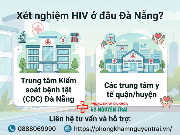 Xét nghiệm HIV ở đâu uy tín tại Hà Nội? PK 52 Nguyễn Trãi. 6 Xét nghiệm HIV ở đâu Đà Nẵng?