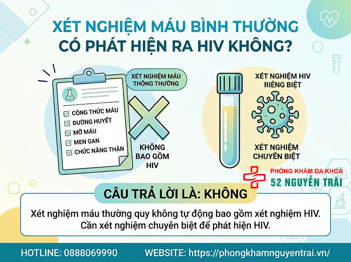 Xét nghiệm HIV là gì? Quy trình cần biết trước khi làm 2 Xét nghiệm máu bình thường có phát hiện ra HIV không?