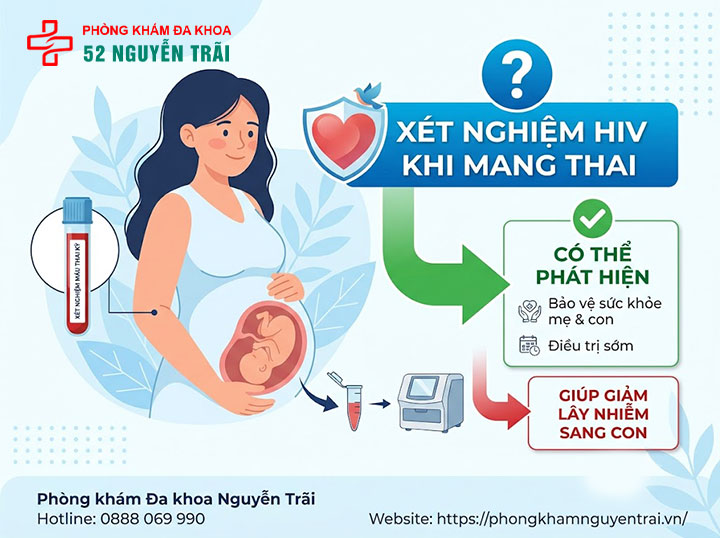 Khám sức khỏe đi làm có bắt buộc xét nghiệm HIV không? 5 Xét nghiệm máu khi mang thai có phát hiện HIV không?