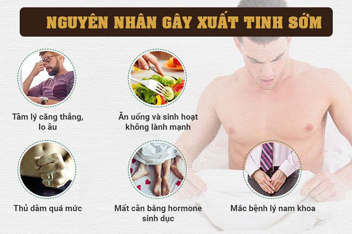 Xuất tinh sớm: Triệu chứng, nguyên nhân và cách chữa trị dứt điểm 2 nguyen nhan xuat tinh som