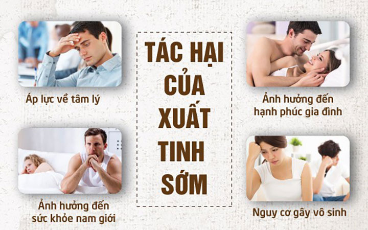 Xuất tinh sớm: Triệu chứng, nguyên nhân và cách chữa trị dứt điểm 3 tac hai xuat tinh som