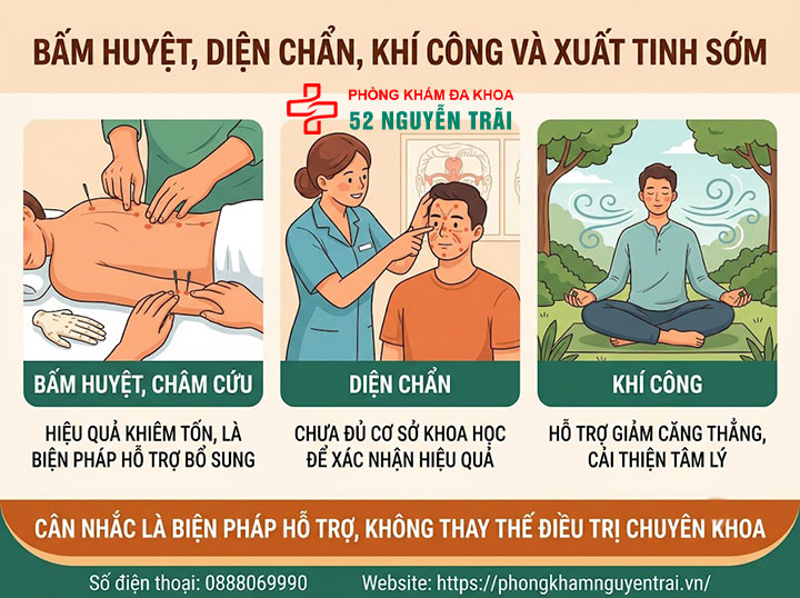 Chữa xuất tinh sớm bằng thuốc nam, đông y có hiệu quả không? 4 Bấm huyệt, diện chẩn, khí công chữa xuất tinh sớm có cơ sở không