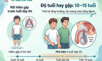 Giãn Tĩnh Mạch Thừng Tinh Ở Trẻ Em: Cha Mẹ Cần Biết Gì?