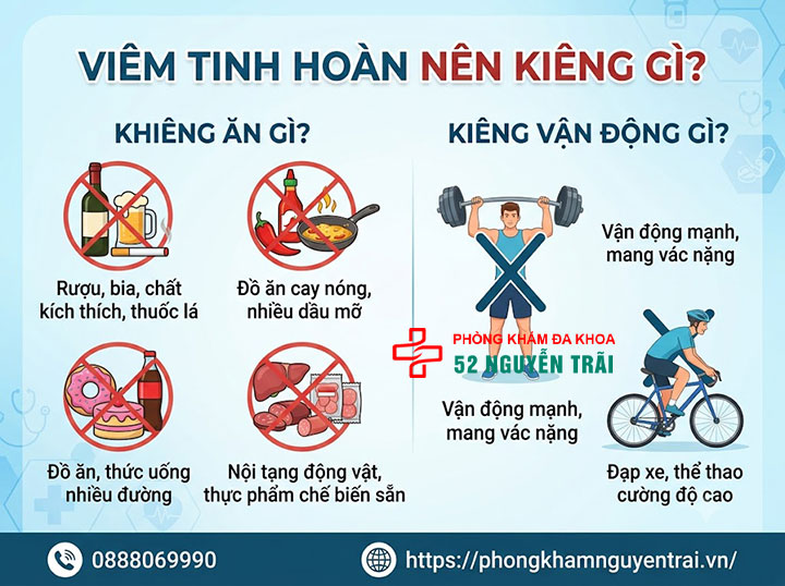 Viêm Tinh Hoàn Nên Ăn Gì, Kiêng Gì? Có Quan Hệ Được? 2 Bị Viêm Tinh Hoàn Nên Kiêng Gì? Kiêng Ăn Gì?