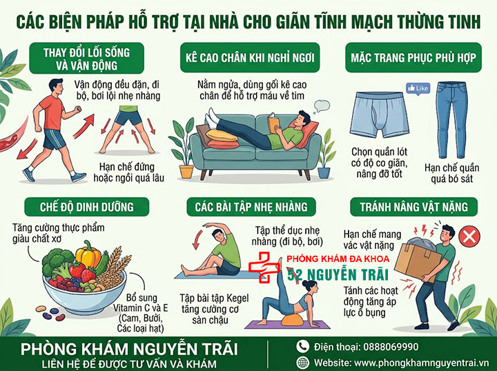 Cách chữa giãn tĩnh mạch thừng tinh tại nhà có hiệu quả? 2 Biện pháp hỗ trợ tại nhà cho giãn tĩnh mạch thừng tinh