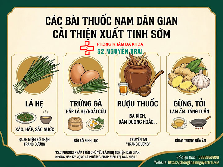 Chữa xuất tinh sớm bằng thuốc nam, đông y có hiệu quả không? 1 Các bài thuốc nam dân gian cải thiện xuất tinh sớm