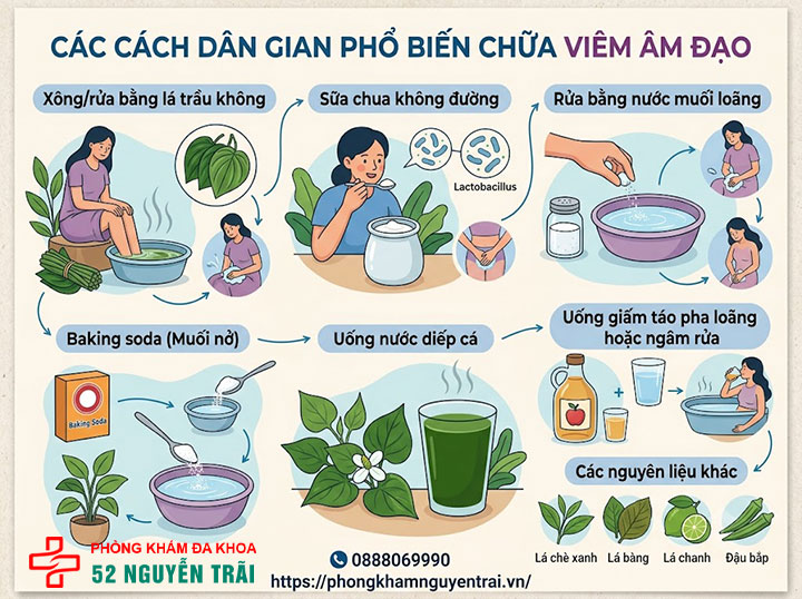 Chữa Viêm Âm Đạo Bằng Dân Gian, Đông Y: Có Hiệu Quả? 1 Các cách dân gian phổ biến để chữa viêm âm đạo
