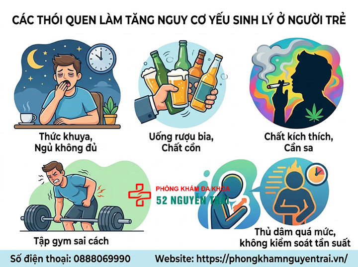 Vì Sao Giới Trẻ Dễ Yếu Sinh Lý? Thói Quen Cần Tránh 2 Các thói quen làm tăng nguy cơ yếu sinh lý ở người trẻ