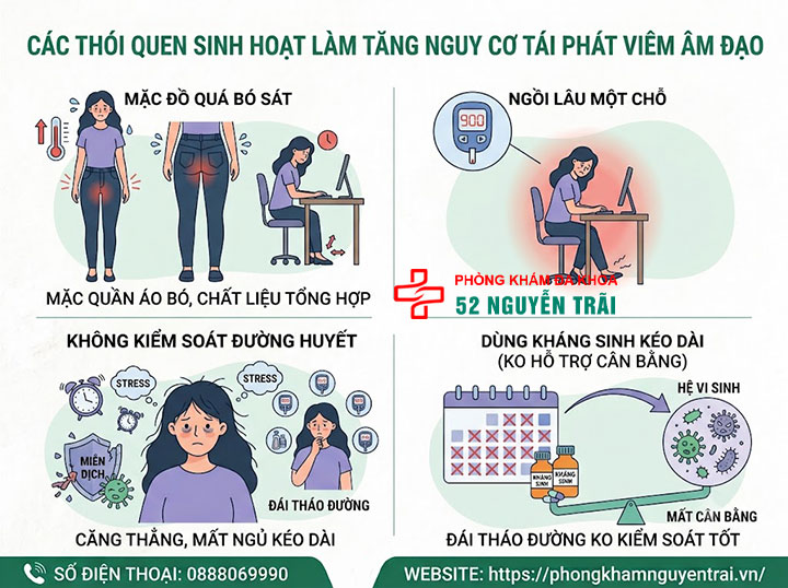 Phòng Ngừa Viêm Âm Đạo Tái Phát: Hướng Dẫn Chi Tiết 7 Các thói quen sinh hoạt làm tăng nguy cơ tái phát viêm âm đạo