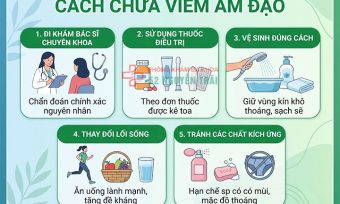 Cách Chữa Viêm Âm Đạo: Thuốc Uống, Thuốc Đặt Hiệu Quả