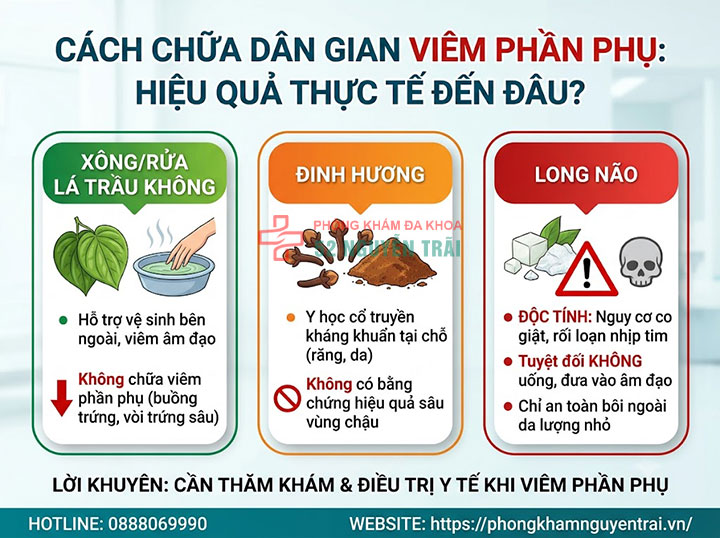 Viêm Phần Phụ Nên Ăn Gì, Kiêng Gì? Hướng Dẫn Chi Tiết 3 Cách chữa dân gian viêm phần phụ