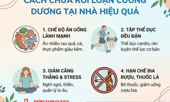 Cách chữa rối loạn cương dương tại nhà hiệu quả
