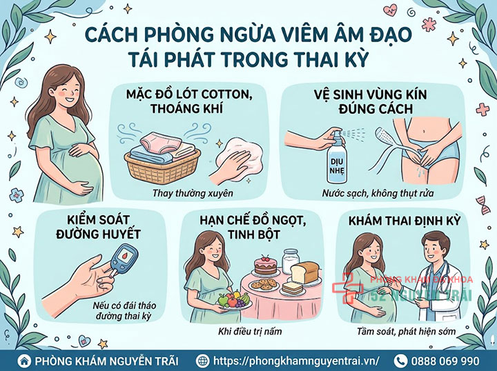 Viêm Âm Đạo Khi Mang Thai: Nguy Hiểm Không, Chữa Sao? 6 Cách phòng ngừa viêm âm đạo tái phát trong suốt thai kỳ