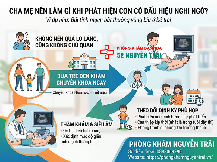 Giãn Tĩnh Mạch Thừng Tinh Ở Trẻ Em: Cha Mẹ Cần Biết Gì? 4 Cha mẹ nên làm gì khi phát hiện con có dấu hiệu nghi ngờ?
