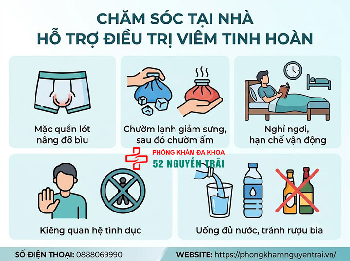Viêm Tinh Hoàn Uống Thuốc Gì? Phác Đồ Điều Trị Chuẩn 7 Chăm Sóc Tại Nhà Hỗ Trợ Quá Trình Điều Trị viêm tinh hoàn