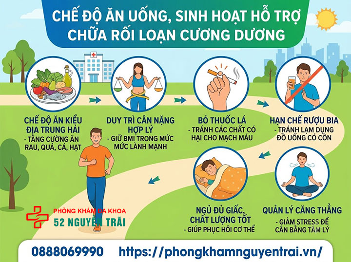 Cách chữa rối loạn cương dương tại nhà hiệu quả 6 Chế độ ăn uống, sinh hoạt hỗ trợ chữa rối loạn cương dương
