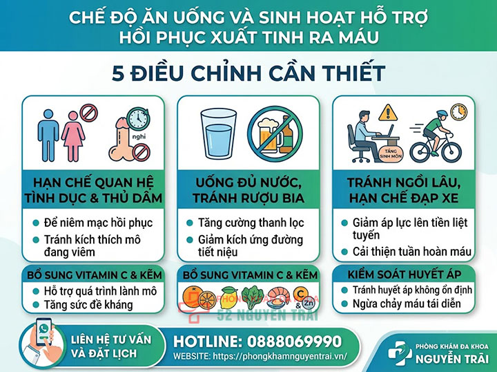 Xuất Tinh Ra Máu Điều Trị Thế Nào? Khám Ở Đâu Hà Nội? 4 Chế độ ăn uống và sinh hoạt hỗ trợ hồi phục xuất tinh ra máu