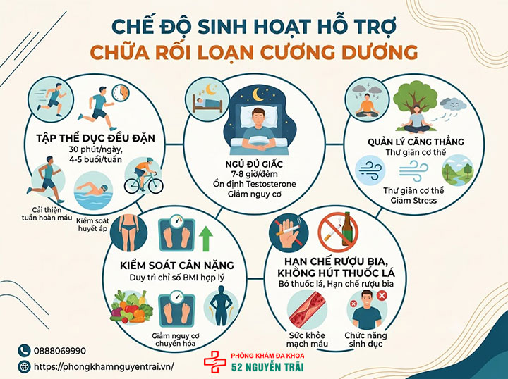 Rối loạn cương dương nên ăn gì, kiêng gì? Hướng dẫn chi tiết 3 Chế độ sinh hoạt hỗ trợ chữa rối loạn cương dương