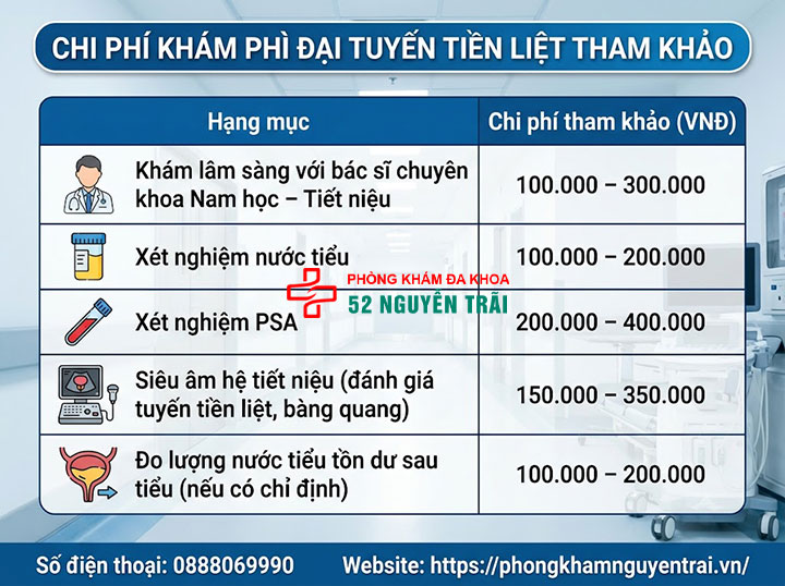 Khám phì đại tuyến tiền liệt ở đâu? Quy trình và chi phí khám 3 Chi phí khám phì đại tuyến tiền liệt tham khảo
