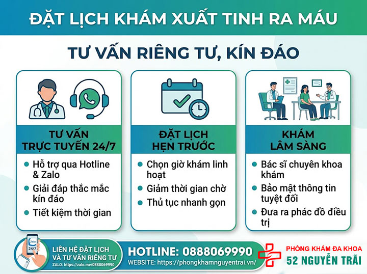 Xuất Tinh Ra Máu Điều Trị Thế Nào? Khám Ở Đâu Hà Nội? 6 Đặt lịch khám xuất tinh ra máu – tư vấn riêng tư, kín đáo