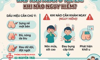 Đau Tinh Hoàn Ở Trẻ Em