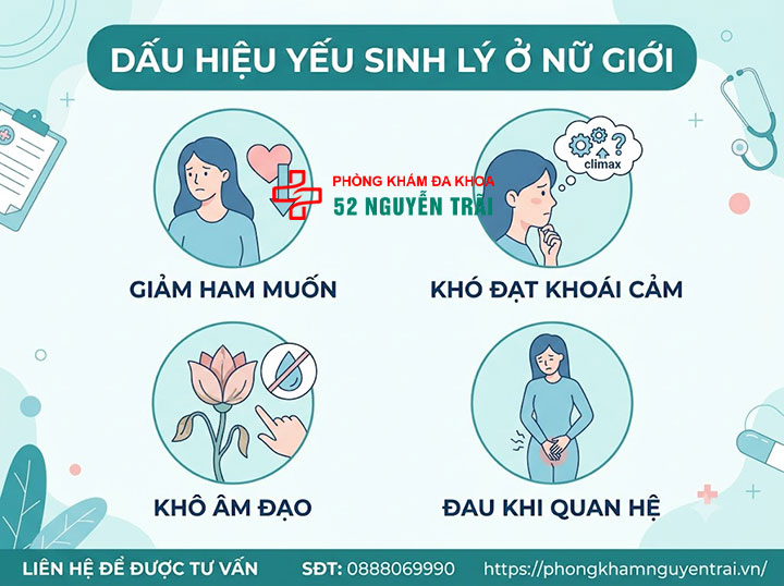 Yếu sinh lý ở nữ giới: Dấu hiệu và cách khắc phục 2 Dấu hiệu và biểu hiện yếu sinh lý ở phụ nữ