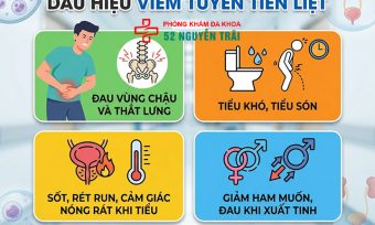 Dấu hiệu viêm tuyến tiền liệt: Nhận biết sớm ở nam giới