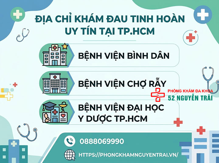 Đau Tinh Hoàn Khám Ở Đâu? Khoa Nào Uy Tín Nhất? 4 Địa chỉ khám đau tinh hoàn uy tín tại TP.HCM
