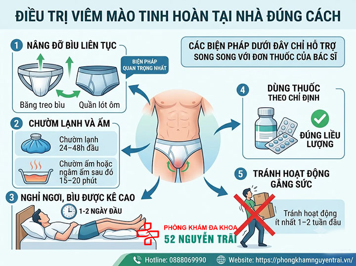 Viêm Mào Tinh Hoàn Nên Ăn Gì, Kiêng Gì? Chăm Sóc Sao? 4 Điều Trị Viêm Mào Tinh Hoàn Tại Nhà Đúng Cách