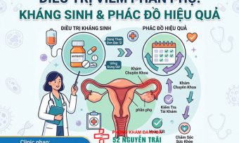 Điều Trị Viêm Phần Phụ: Kháng Sinh Và Phác Đồ Hiệu Quả