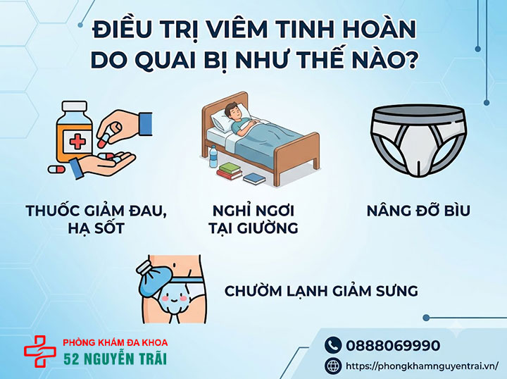 Viêm Tinh Hoàn Do Quai Bị: Triệu Chứng Và Cách Điều Trị 6 Điều Trị Viêm Tinh Hoàn Do Quai Bị Như Thế Nào?
