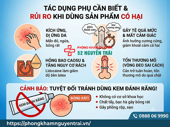 Gel , vòng đeo, chai xịt chống xuất tinh sớm: Loại nào tốt? 5 Dùng sản phẩm có hại không? Tác dụng phụ cần biết