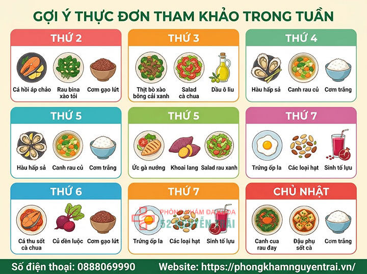 Yếu Sinh Lý Nên Ăn Gì, Kiêng Gì? Gợi Ý Thực Đơn Tuần 4 Gợi ý thực đơn tham khảo trong tuần
