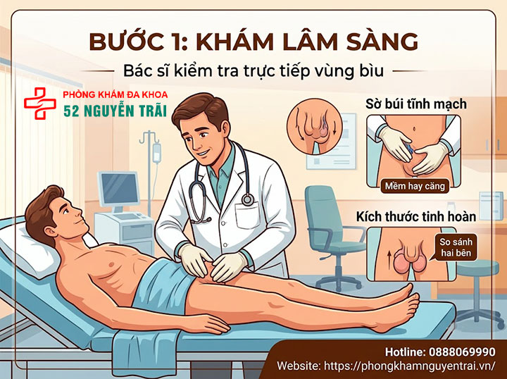 Chẩn Đoán Giãn Tĩnh Mạch Thừng Tinh Bằng Siêu Âm Doppler 2 Khám lâm sàng giãn tĩnh mạch thừng tinh