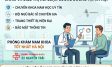 Khám rối loạn cương dương ở đâu tốt tại Hà Nội?