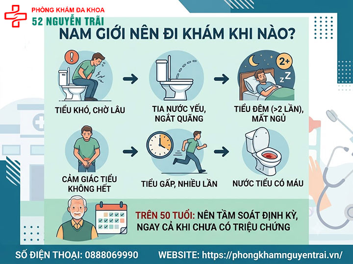 Khám phì đại tuyến tiền liệt ở đâu? Quy trình và chi phí khám 1 Khi nào cần đi khám