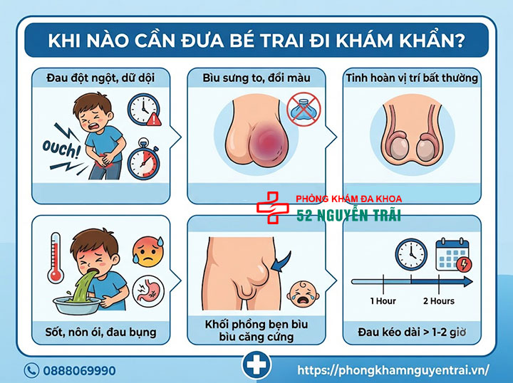 Đau Tinh Hoàn Ở Trẻ Em: Khi Nào Nguy Hiểm, Cha Mẹ Cần Biết 6 Khi nào cần đưa bé trai đi khám khẩn?