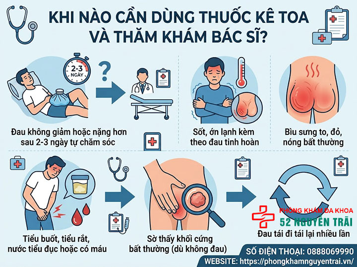 Cách Chữa Đau Tinh Hoàn Tại Nhà Và Khi Nào Cần Khám 3 Khi nào cần dùng thuốc kê toa và thăm khám bác sĩ?
