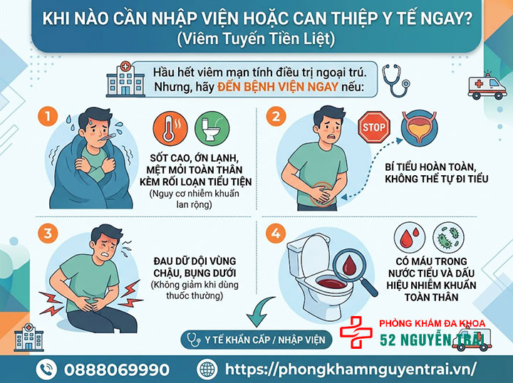 Điều trị viêm tuyến tiền liệt: Phác đồ và thuốc thường dùng 4 Khi nào cần nhập viện hoặc can thiệp y tế?