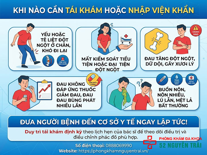 Giảm đau cho bệnh nhân ung thư tuyến tiền liệt di căn xương 9 Khi nào cần tái khám hoặc nhập viện khẩn