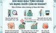 Đau Tinh Hoàn Và Bụng Dưới: Liên Hệ Và Cách Xử Lý