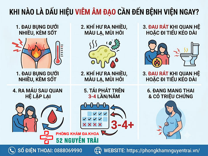 Viêm Âm Đạo Có Nguy Hiểm Không? Biến Chứng Cần Biết 6 Khi nào là dấu hiệu viêm âm đạo cần đến bệnh viện ngay?